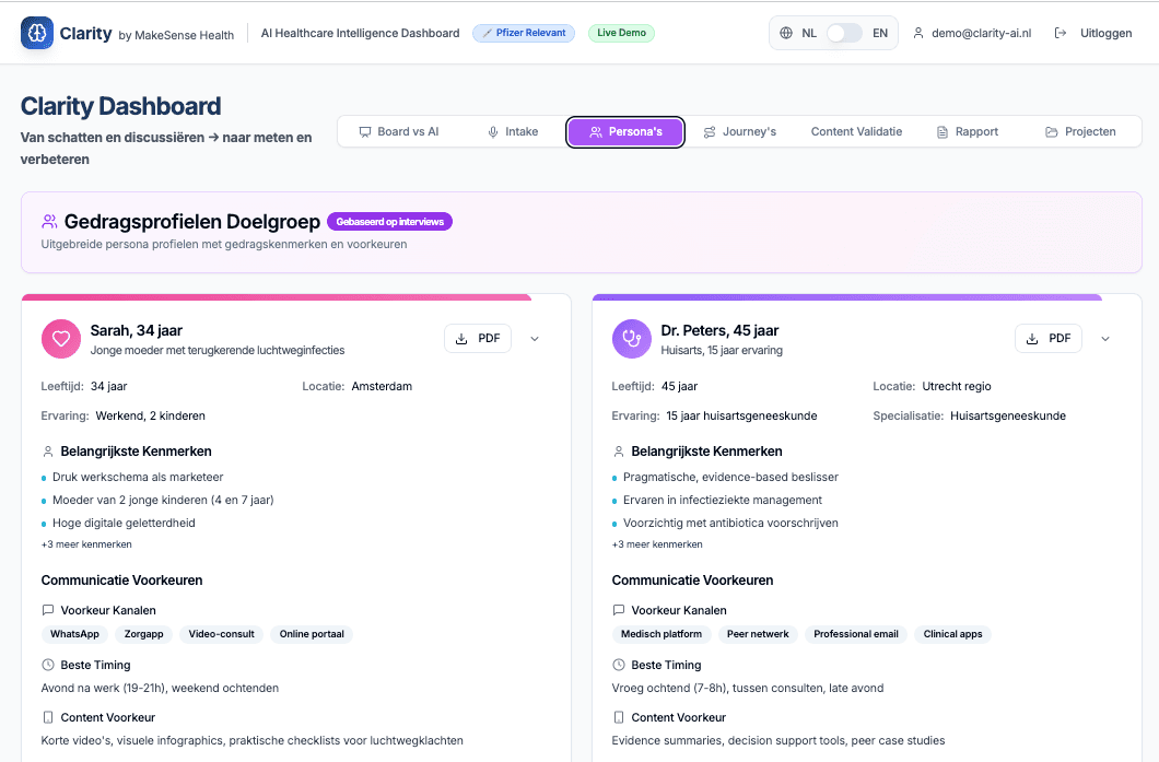 Clarity-demo met voorbeeldpersona's van een patiënt en een huisarts
