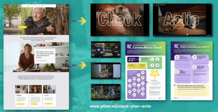 Check-Plan-Actie: patiëntensite, films en materialen voor de Corona Risico Check